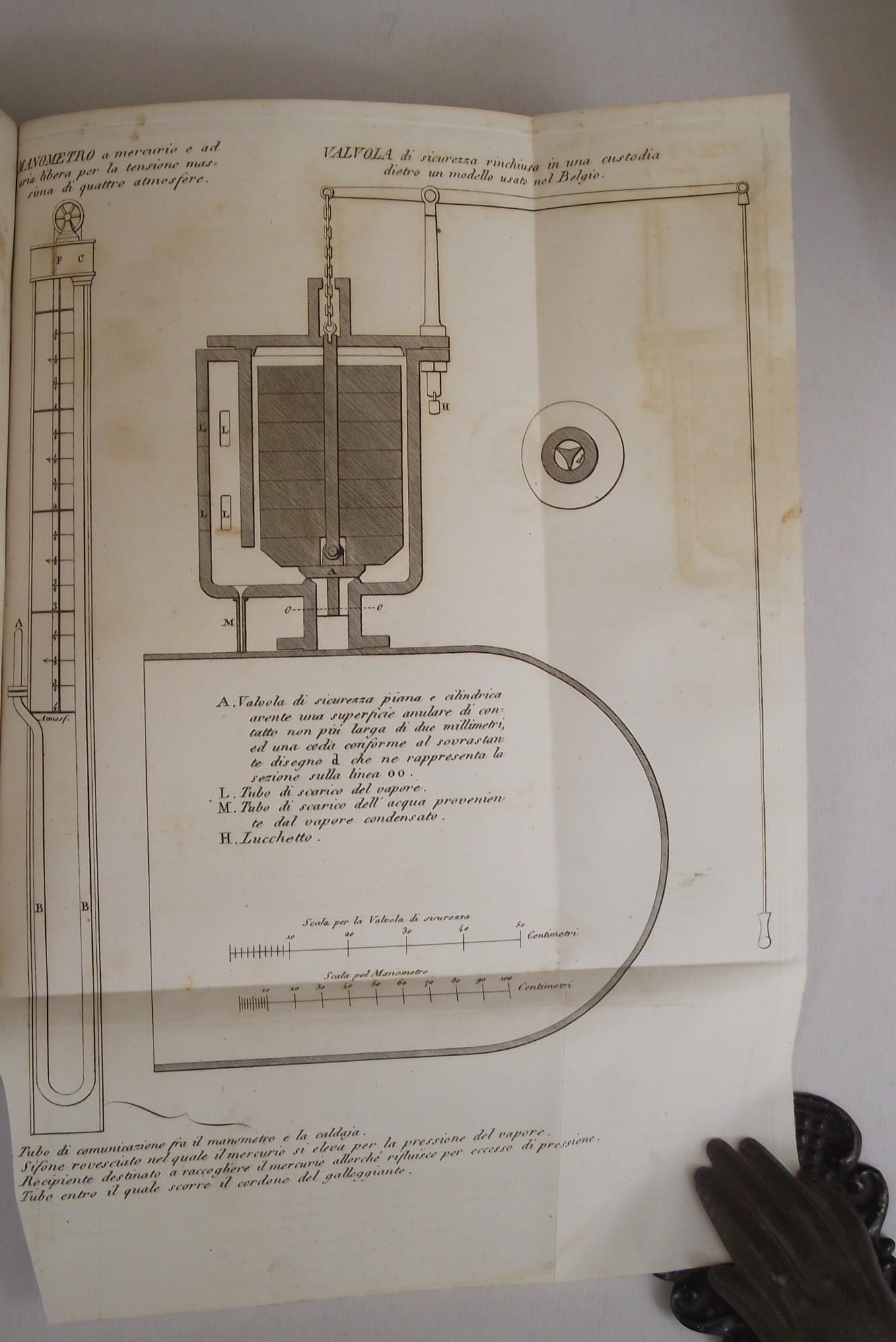 Manuale delle leggi, regolamenti e discipline intorno alle strade, alle acque ed alle fabbriche non che ad altri rami relativi alla professione dell'ingeniere ed architetto civile