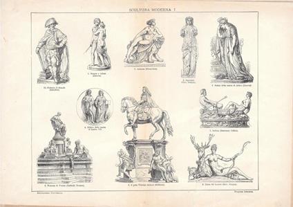 Scultura moderna I. Lexicon Vallardi 1900 ca - copertina