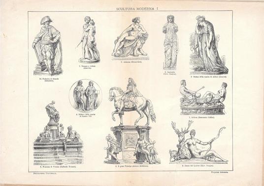 Scultura moderna I. Lexicon Vallardi 1900 ca - copertina