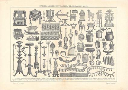 Utensili, arnesi, suppellettili ed ornamenti greci. Lexicon Vallardi 1900 ca - copertina
