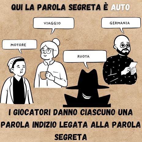 L'Impostore. Gioco da tavolo - 4
