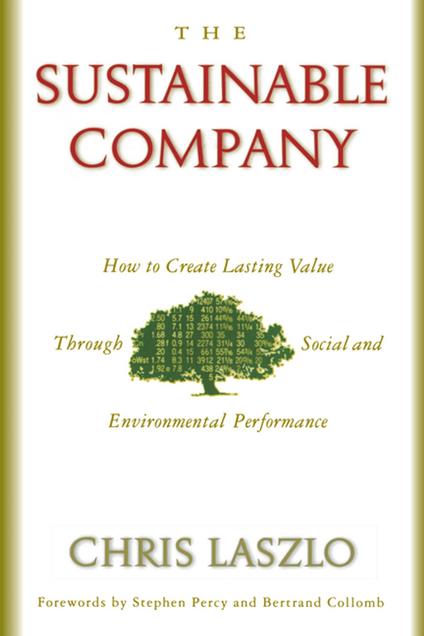 The Sustainable Company