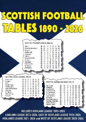 Scottish Football Tables 1890-2026 - cover