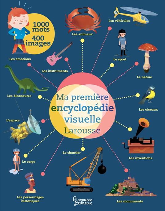 Ma première encyclopédie visuelle Larousse - Virginie Aladjidi,Caroline Pellissier,Olivier Latyk - ebook
