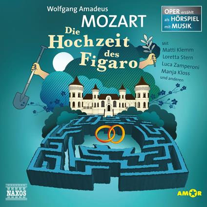 Klassiker für Kinder, Die Hochzeit des Figaro - Oper erzählt als Hörspiel mit Musik
