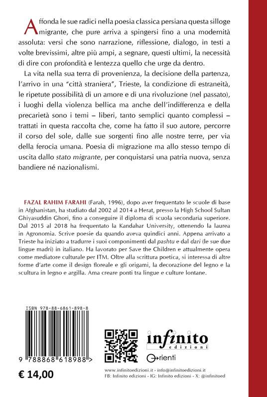Ombra in attesa del sole - Farahi Rahim Fazal - 4