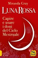Nome prodotto