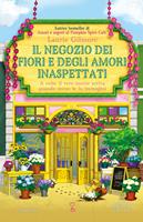 Nome prodotto