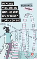 Nome prodotto