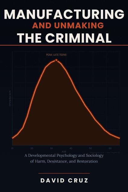 Manufacturing and Unmaking the Criminal